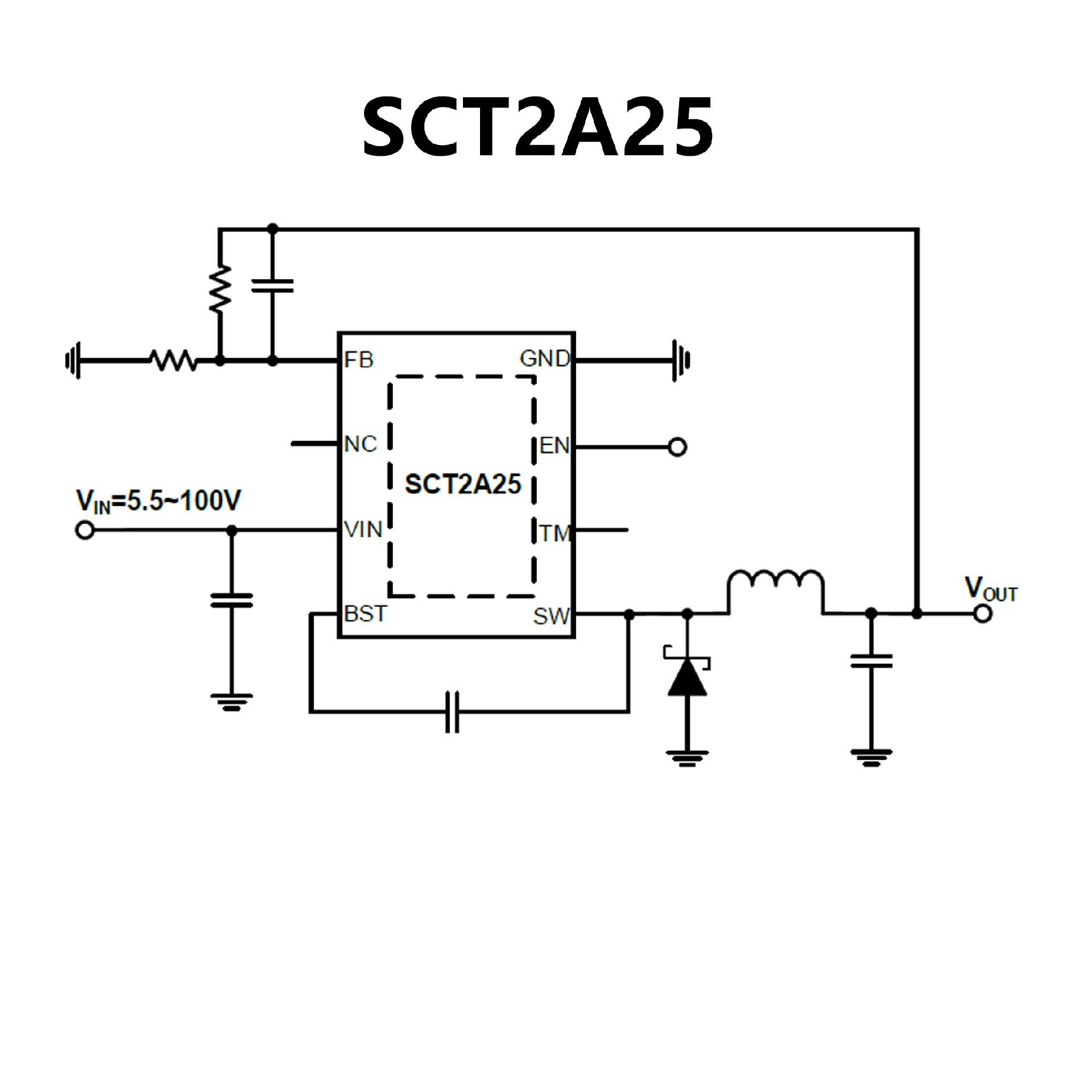 sct2a25-sgm-sct-acp
