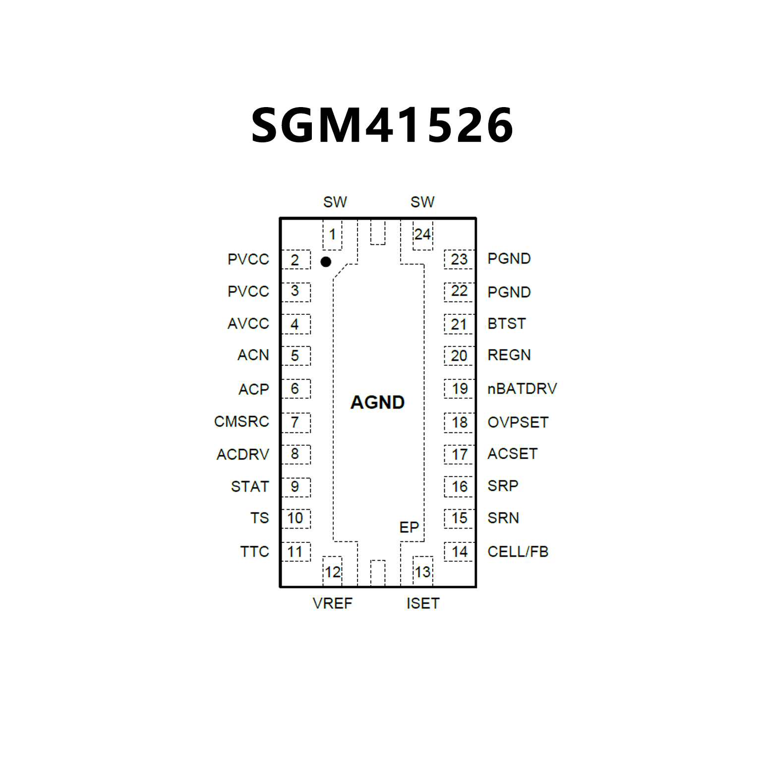 SGM41526-热点产品-深圳市威尔迈电子有限公司_SGM_SCT_ACP专业品牌代理商-深圳市威尔迈电子有限公司
